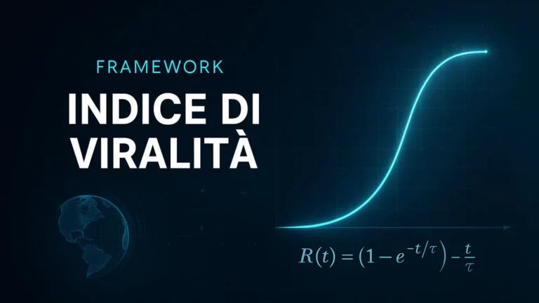 Effetto algoritmico, Indice di Viralità e Social